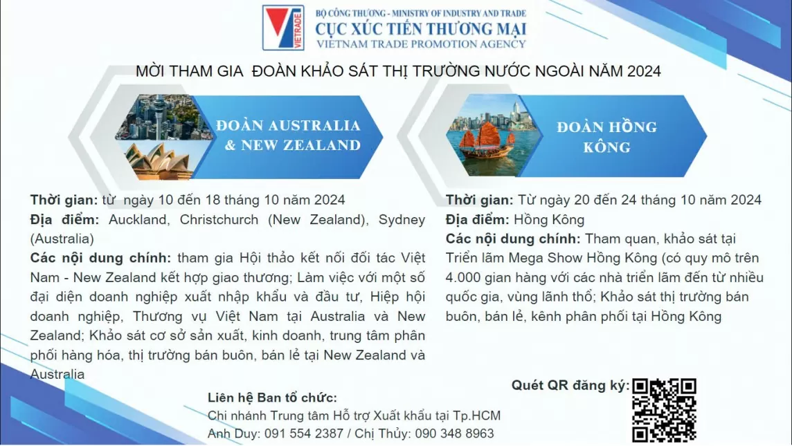 Thị trường New Zealand Hồng Kông 2024