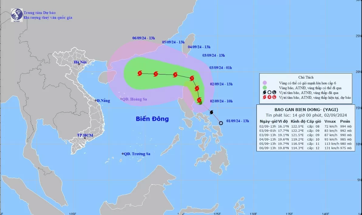 Tin bão hôm nay ngày 2/9/2024: Bão Yagi sẽ mạnh lên thành siêu bão khi vào Biển Đông