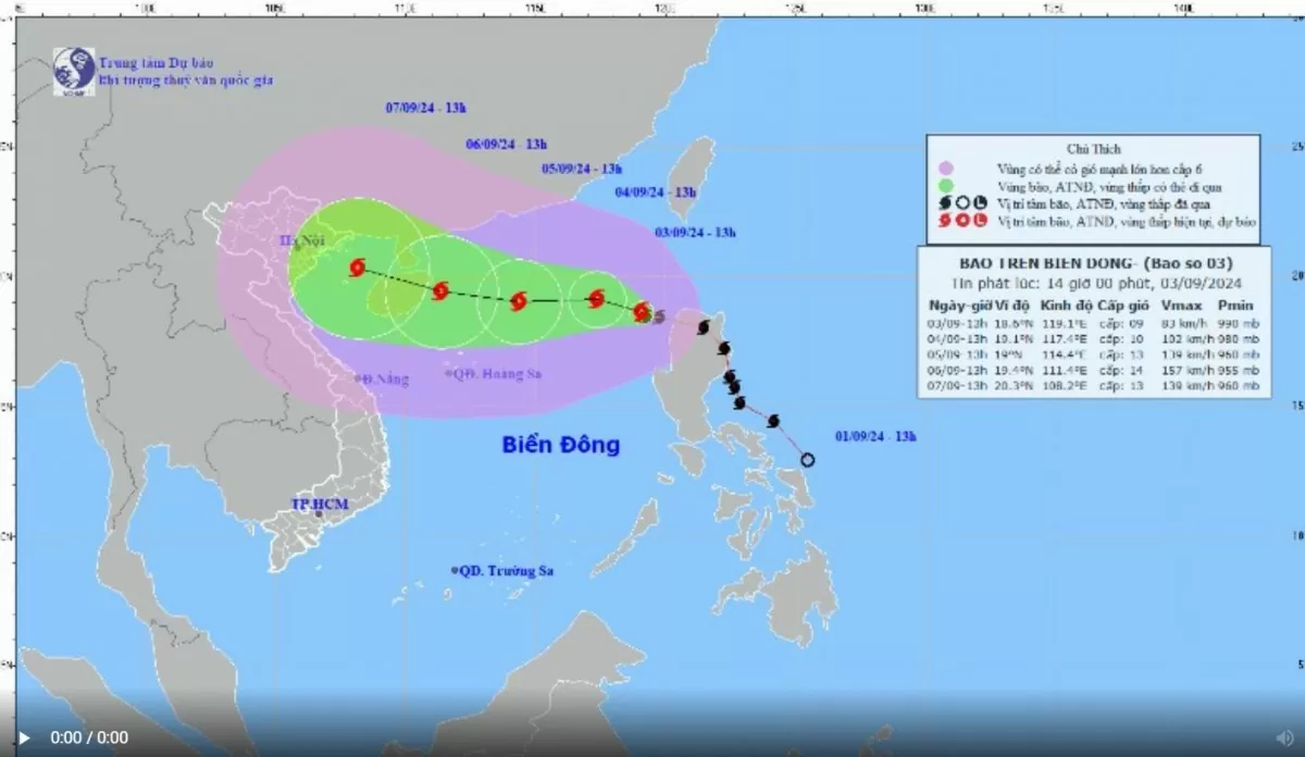 Cơn bão số 3 trên Biển Đông, cập nhật mới nhất 14h hôm nay ngày 3/9