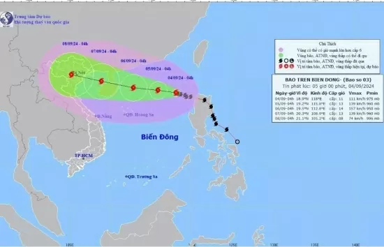 Thái Bình chủ động ứng phó với bão số 3