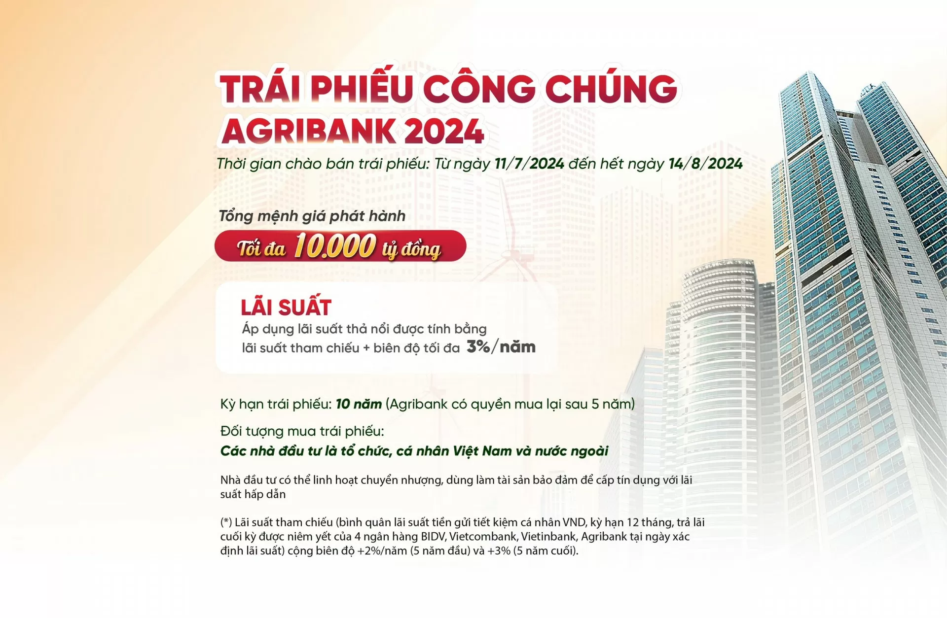 Lãi suất trái phiếu nhà băng nào lập đỉnh, hút nhà đầu tư?