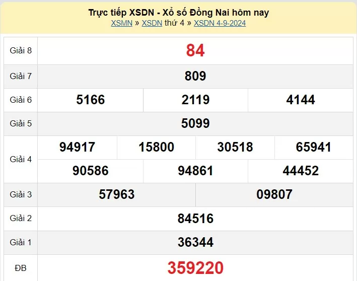 XSDN 11/9, Xem kết quả xổ số Đồng Nai hôm nay 11/9/2024, xổ số Đồng Nai ngày 11 tháng 9