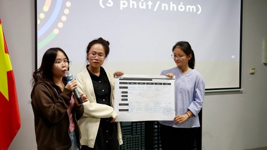 co hoi nhan 10000 usd tu chuong trinh khoi nghiep sang tao trong linh vuc hieu qua nang luong