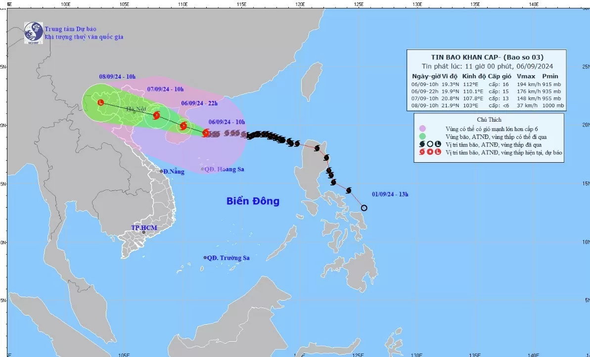 Tin bão khẩn cấp, cơn bão số 3 mới nhất:.....