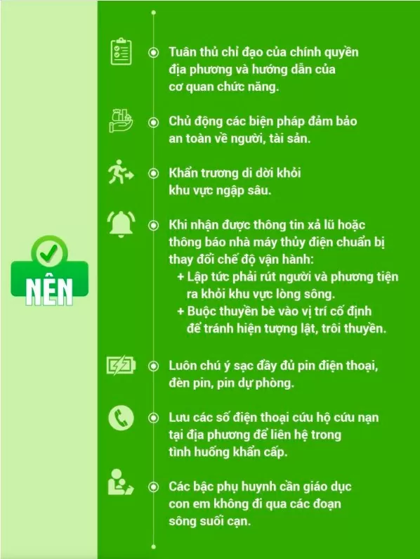 Thuỷ điện xả lũ, người dân vùng hạ du nên và không nên làm gì?