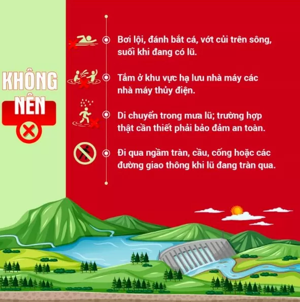 Thuỷ điện xả lũ, người dân vùng hạ du nên và không nên làm gì?