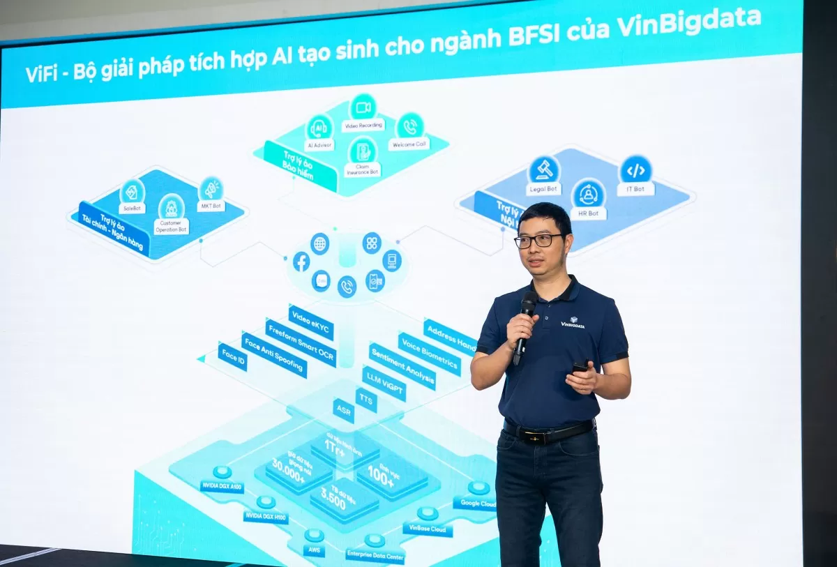 VinBigdata ra mắt ViFi - Giải pháp AI tạo sinh toàn diện cho ngành tài chính - ngân hàng - bảo hiểm