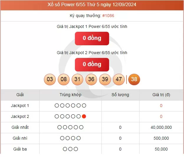 Vietlott 14/9, kết quả xổ số Vietlott hôm nay ngày 14/9/2024, Vietlott Power 6/55 14/9