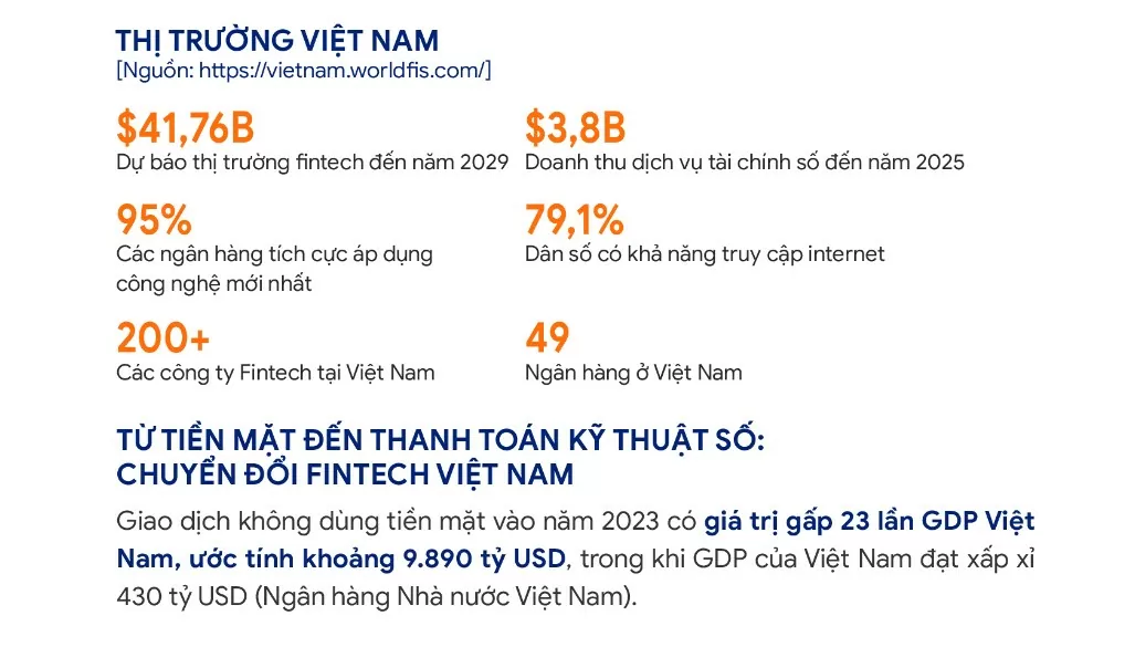 Thị trường IT Việt Nam cần 500.000 lao động công nghệ từ nay đến năm 2025