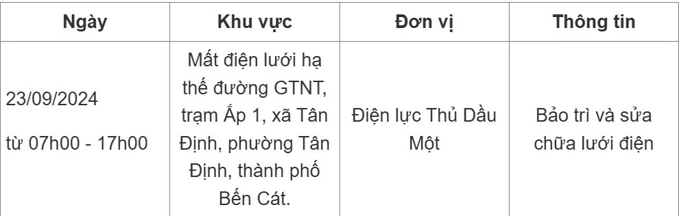 Lịch cúp điện Bình Dương hôm nay ngày 23/09/2024