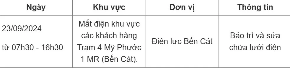 Lịch cúp điện Bình Dương hôm nay ngày 23/09/2024