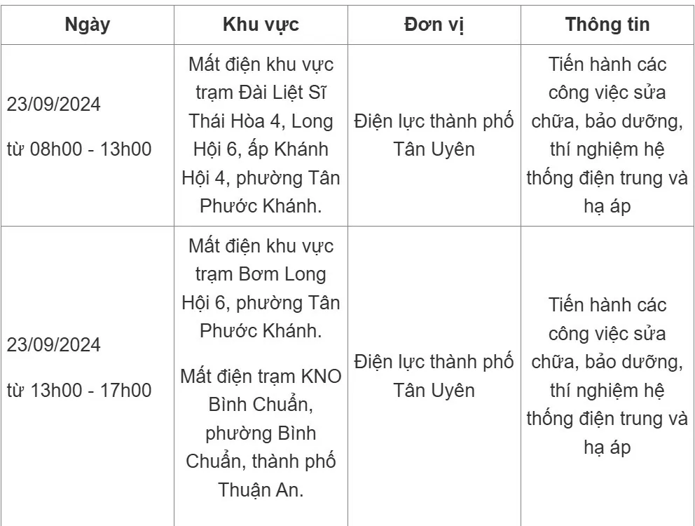 Lịch cúp điện Bình Dương hôm nay ngày 23/09/2024