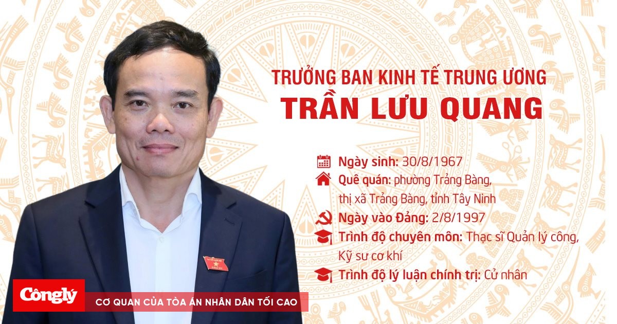 Ban Kinh tế Trung ương