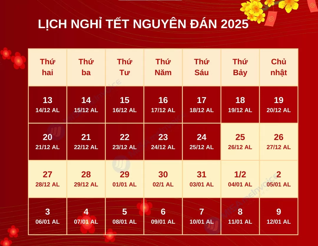 Thống nhất phương án nghỉ Tết Nguyên đán 2025