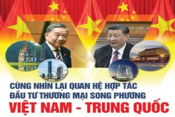 Longform: Quan hệ hợp tác đầu tư thương mại song phương Việt Nam - Trung Quốc