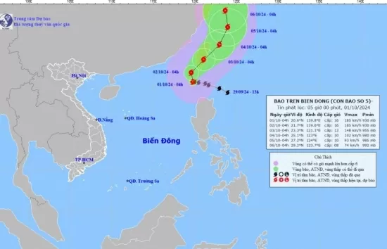 Tin bão mới nhất sáng ngày 1/10, bão số 5 không ảnh hưởng đến vùng ven biển và đất liền nước ta