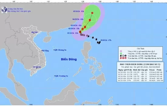 Tin bão mới nhất Bão số 5 trên Biển Đông ngày 2/10: Bão hướng vào Đài Loan (Trung Quốc)