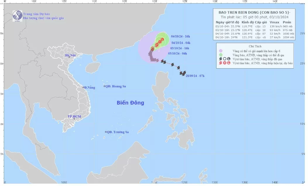 Tin bão trên Biển Đông sáng ngày 3/10, cơn bão số 5 suy yếu dần thành áp thấp nhiệt đới