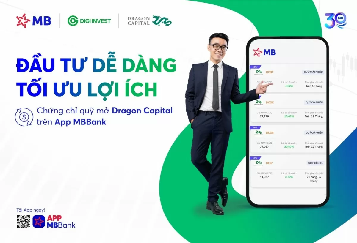 MB hợp tác cùng Digi Invest phân phối chứng chỉ quỹ mở Dragon Capital trên App MBBank