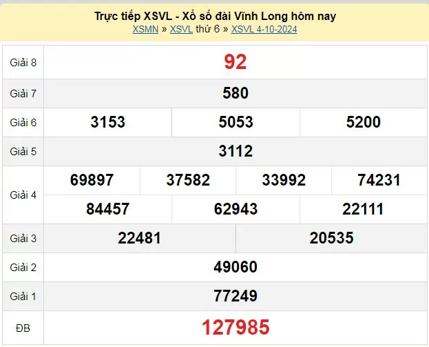 XSVL 11/10, Kết quả xổ số Vĩnh Long hôm nay 11/10/2024, KQXSVL thứ Sáu ngày 11 tháng 10