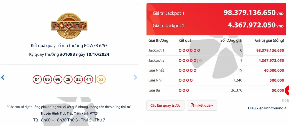 Kết quả xổ số Vietlott Power 6/55 ngày 10/10/2024