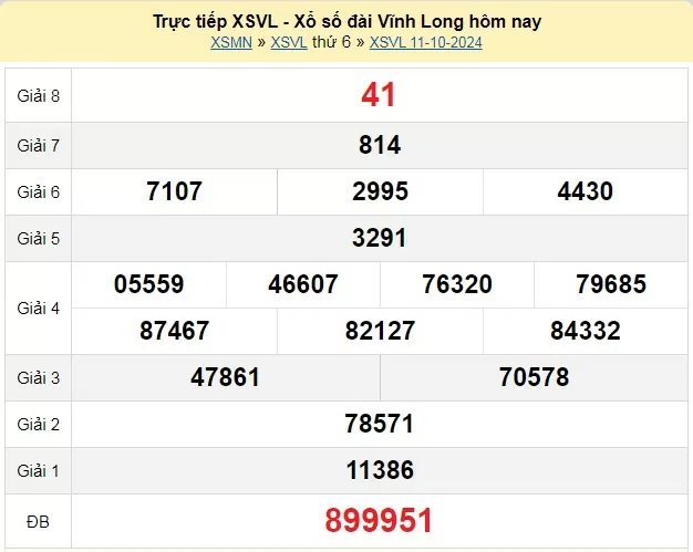 XSVL 11/10, Xem kết quả xổ số Vĩnh Long hôm nay 11/10/2024, xổ số Vĩnh Long ngày 11 tháng 10