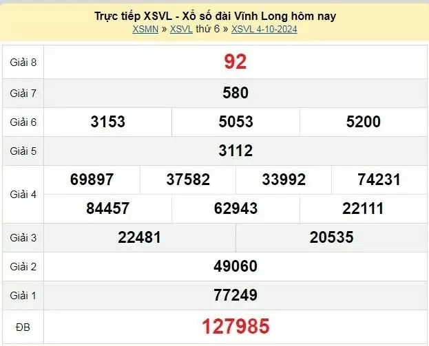 XSVL 4/10, Xem kết quả xổ số Vĩnh Long hôm nay 4/10/2024, xổ số Vĩnh Long ngày 4 tháng 10