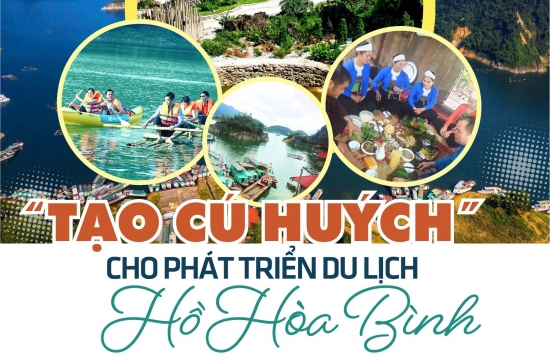 tao cu huych cho phat trien du lich ho hoa binh