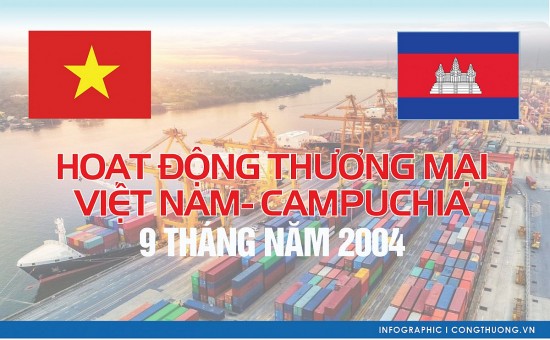 infographic hoat dong thuong mai viet nam campuchia 9 thang nam 2024