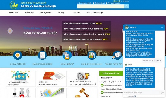 ai tao sinh thuan viet va co hoi vang de nen kinh te but toc