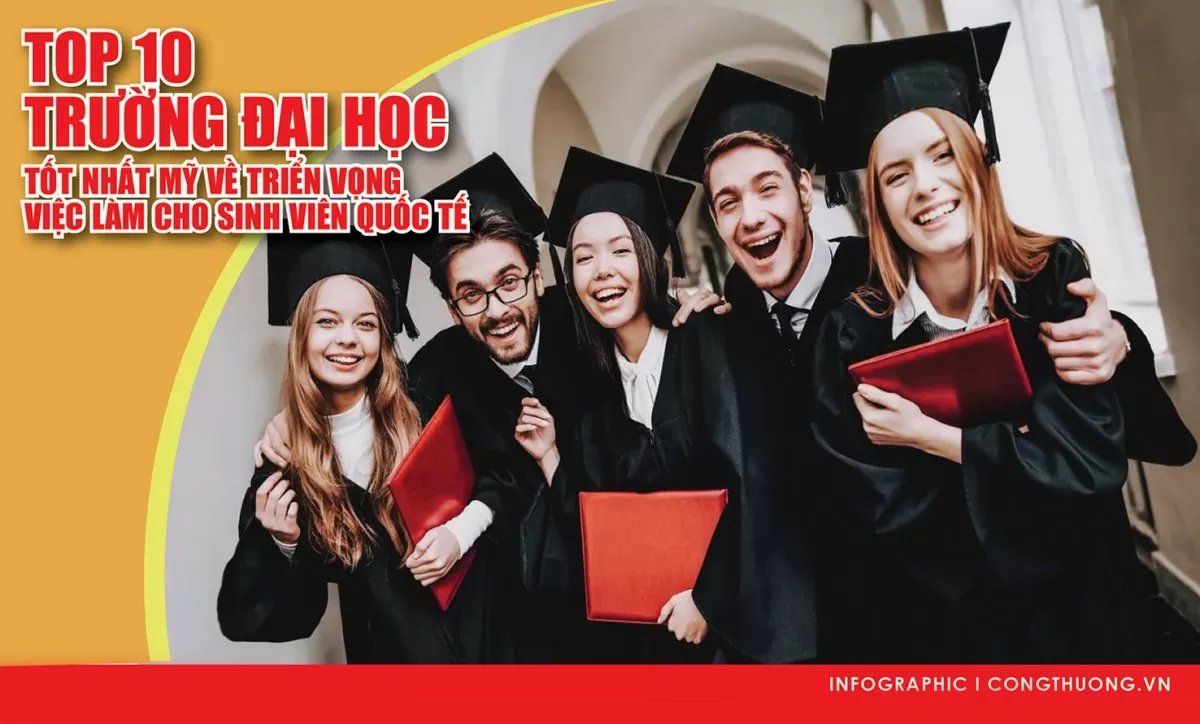 10 trường đại học tốt nhất Mỹ về triển vọng việc làm cho sinh viên quốc tế