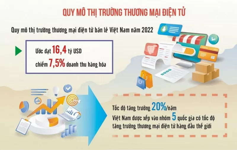 Ông Đỗ Cao Bảo: Sự ồn ào của Temu là bởi truyền thông