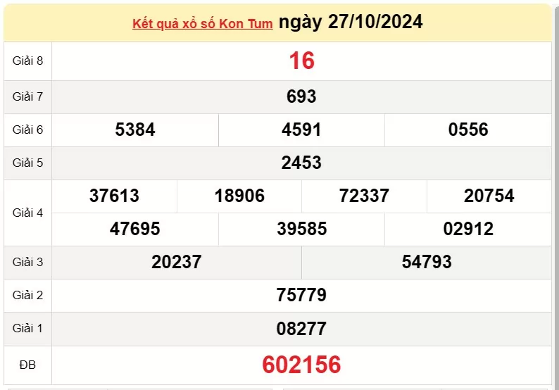 XSKT 3/11, kết quả xổ số Kon Tum hôm nay 3/11/2024, xổ số Kon Tum ngày 3 tháng 11