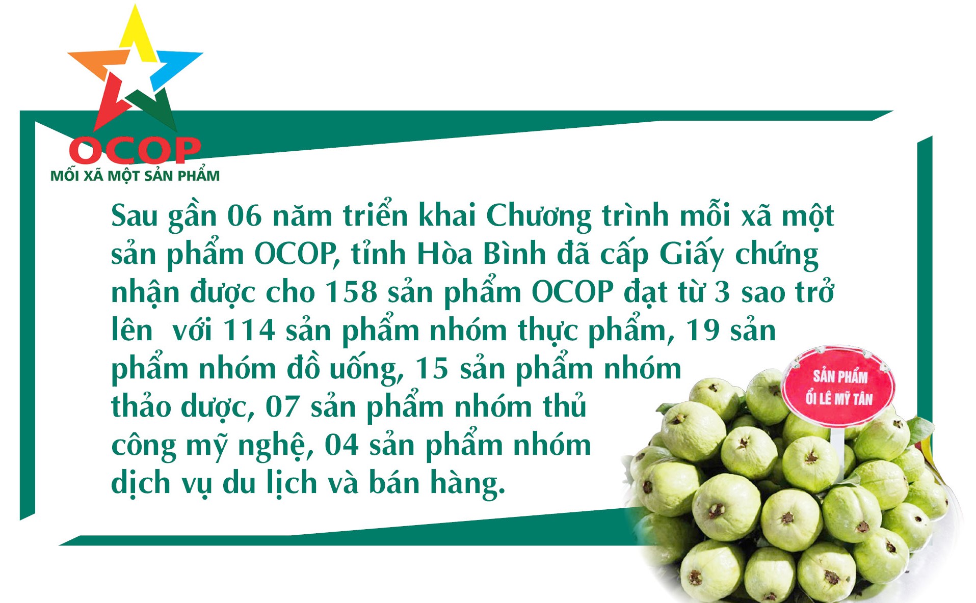 Đưa sản phẩm OCOP thành thương hiệu phát triển bền vững