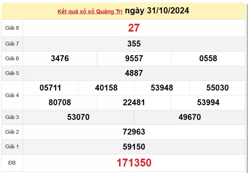 XSQB 7/11, kết quả xổ số Quảng Bình hôm nay 7/11/2024, KQXSQB Thứ Năm ngày 7 tháng 11