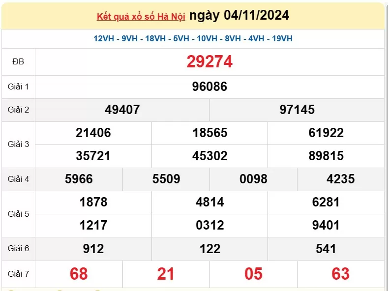 XSHN 7 tháng 11, Kết quả xổ số Hà Nội hôm nay 7 tháng 11/2024, KQXSHN thứ Năm ngày 7 tháng 11