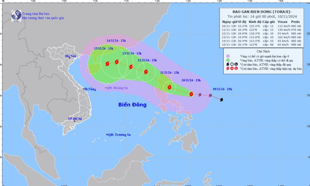 cơn bão Toraji