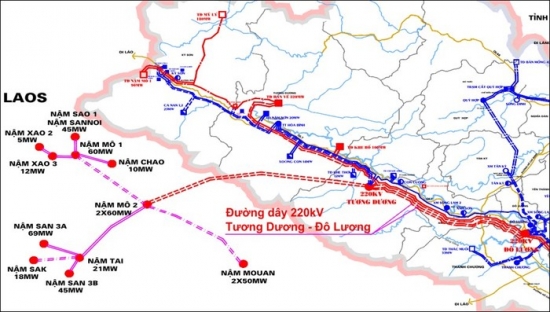 Nghệ An phê duyệt chủ trương đầu tư 2 dự án lưới điện truyền tải 220kV