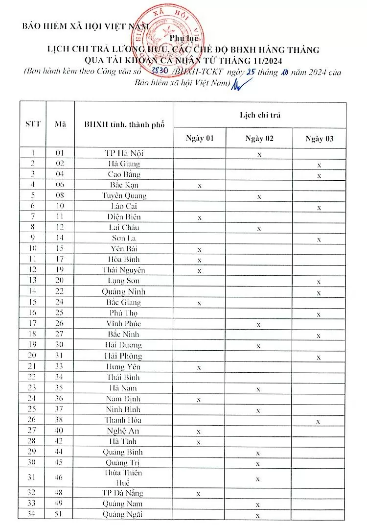 Thông báo lịch chi trả lương hưu tháng 12/2024