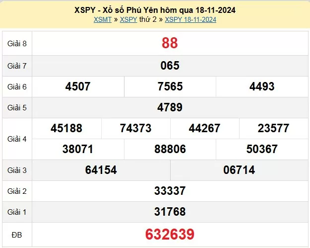 XSPY 18/11, kết quả xổ số Phú Yên hôm nay 18/11/2024, KQXSPY thứ Hai ngày 18 tháng 11