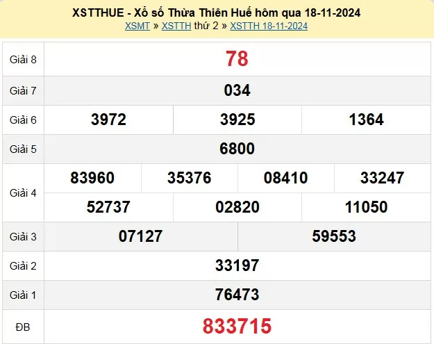 XSTTH 18/11, xem kết quả xổ số Thừa Thiên Huế hôm nay 18/11/2024, xổ số Thừa Thiên Huế ngày 18/11