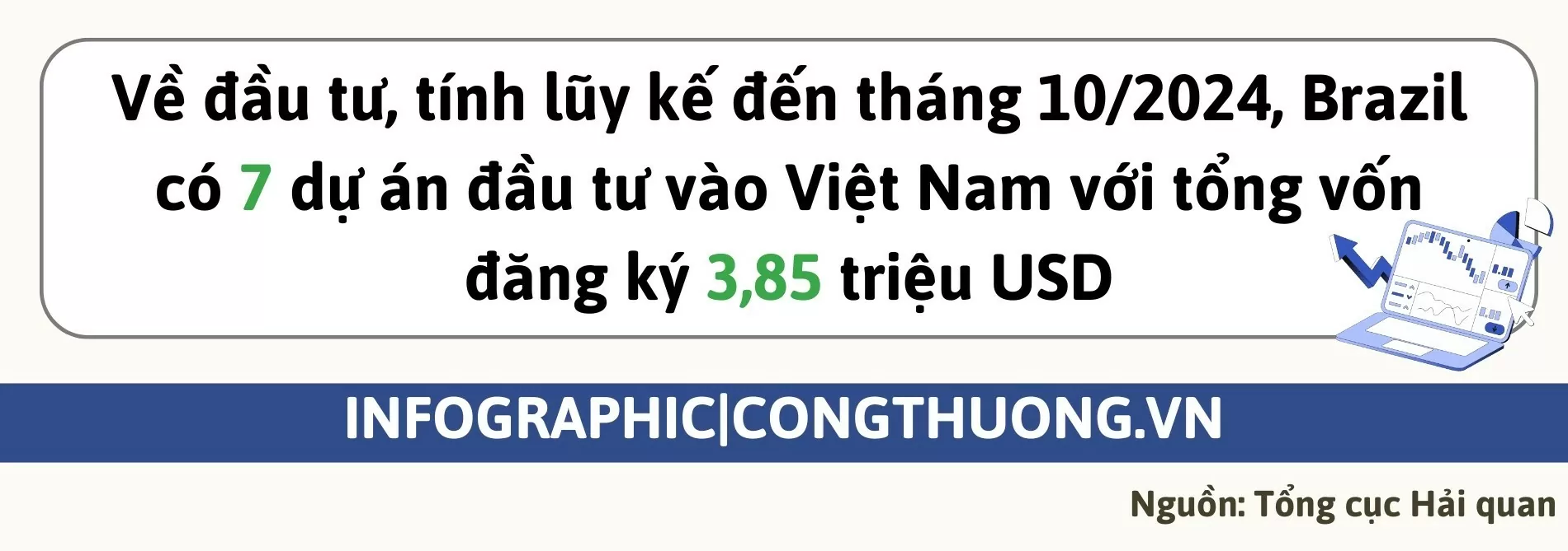 Infographic | Brazil là đối tác thương mại hàng đầu của Việt Nam tại khu vực Mỹ Latinh