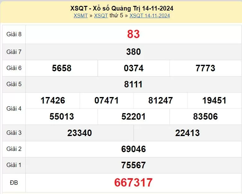 XSQT 7/11, kết quả xổ số Quảng Trị hôm nay 7/11/2024, xổ số Quảng Trị ngày 7 tháng 11