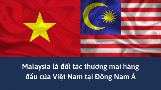 Infographic | Malaysia là đối tác thương mại hàng đầu của Việt Nam tại Đông Nam Á