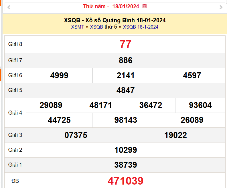 XSQB 18/1, Kết quả xổ số Quảng Bình hôm nay 18/1/2024, KQXSQB Thứ Năm ngày 18 tháng 1