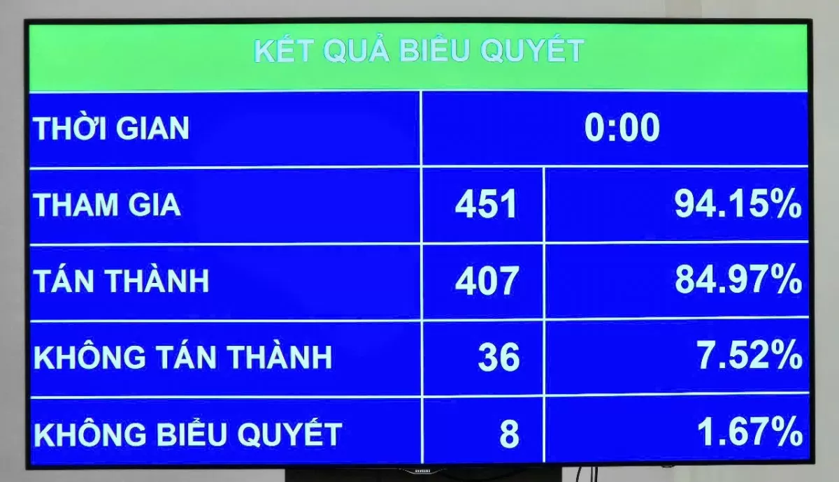 Phân bón và máy nông nghiệp chính thức chịu thuế VAT 5%