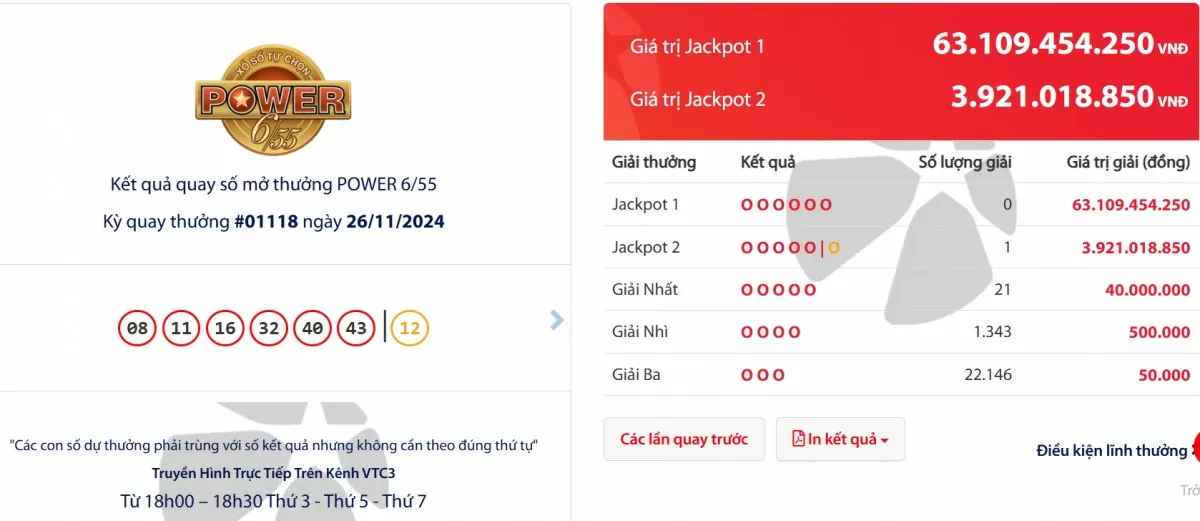 Vietlott 28/11, kết quả xổ số Vietlott hôm nay ngày 28/11/2024, Vietlott Power 6/55 28/11