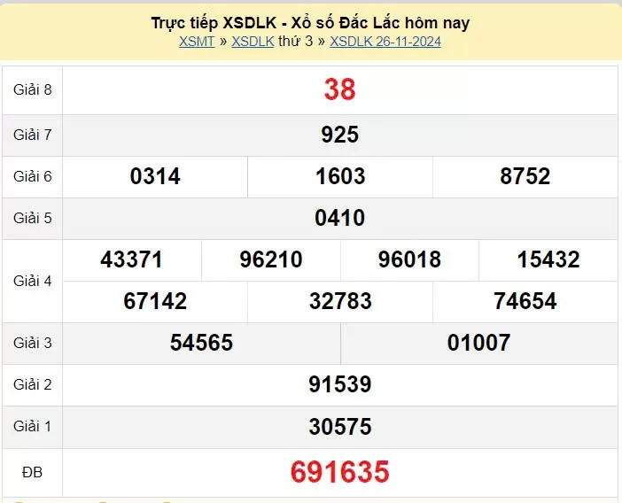 XSDLK 26/11, kết quả xổ số Đắk Lắk hôm nay 26/11/2024, xổ số Đắk Lắk ngày 26 tháng 11