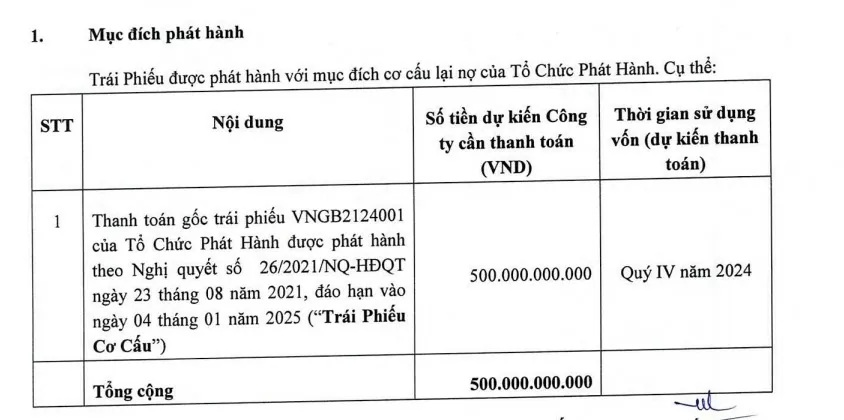 Dự kiến, TTC Hospitality , mục đích phát hành của  lô trái phiếu VNGB2427001 nhằm để cơ cấu lại nợ của doanh nghiệ