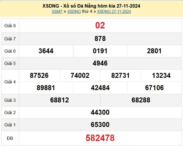 XSDNA 20/11, xem kết quả xổ số Đà Nẵng hôm nay 20/11/2024, xổ số Đà Nẵng ngày 20 tháng 11